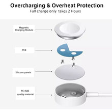 Load image into Gallery viewer, Apple Watch Wireless Charger (Type C)