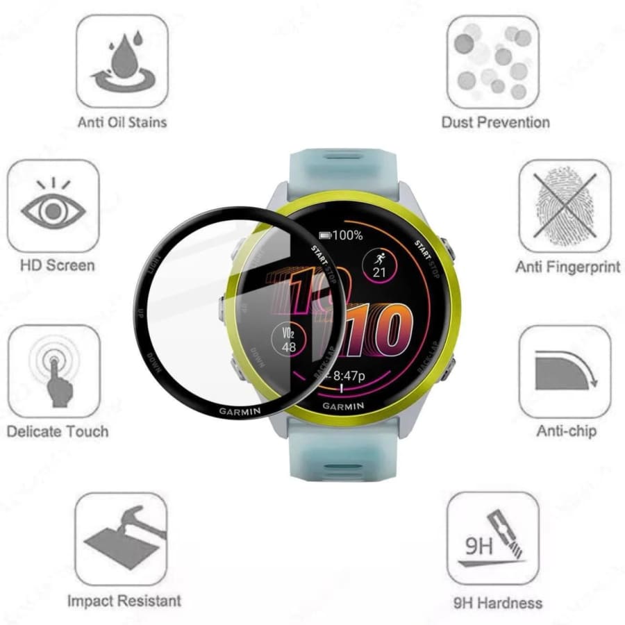 Buy Screen Protectors for Garmin Forerunner 570 (47mm) – That Watch Shop