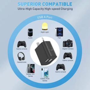 Dual USB Power Adapter Wall Plug (NZ / AUS)