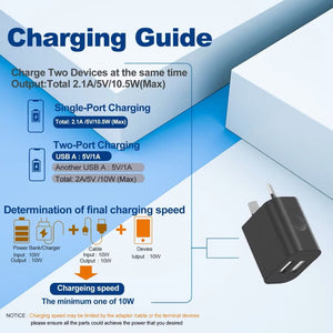 Dual USB Power Adapter Wall Plug (NZ / AUS)